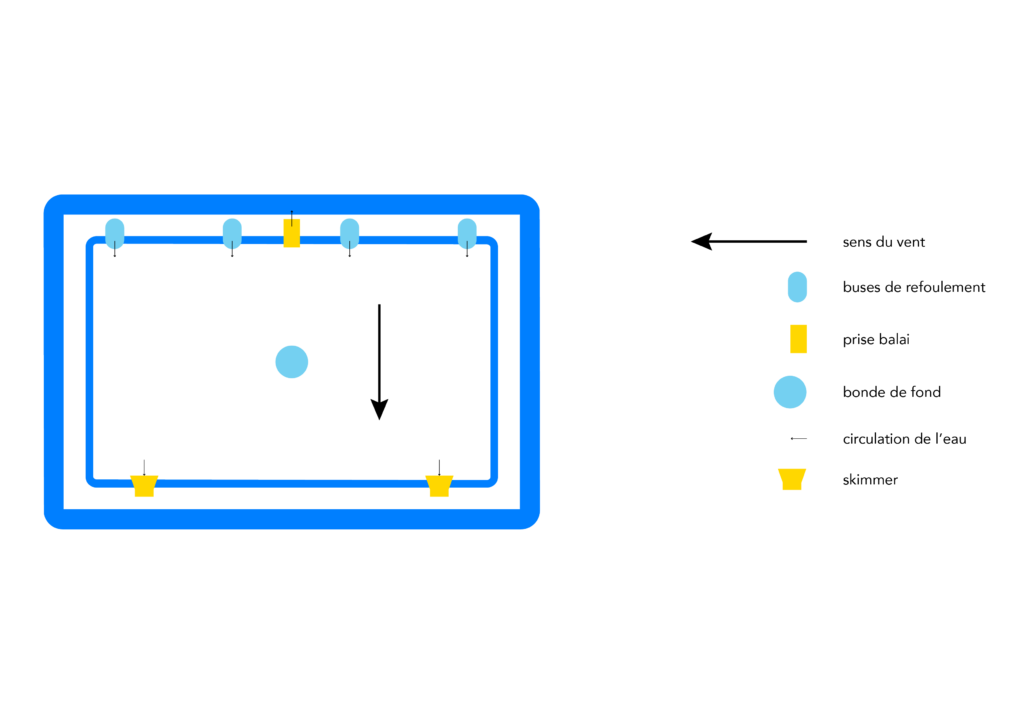 Schémas type pièces à sceller 1